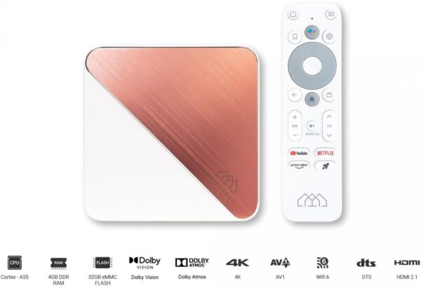 HOMATICS Box R 4K Plus